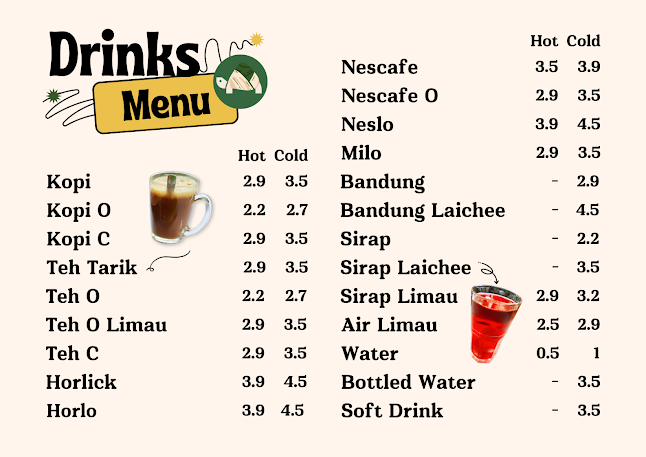Opinii despre Nasi Lemak Kura în Johor Bahru - Gastronomi dan perhotelan