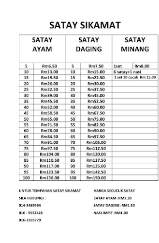 Satay Sikamat - Gastronomi dan perhotelan