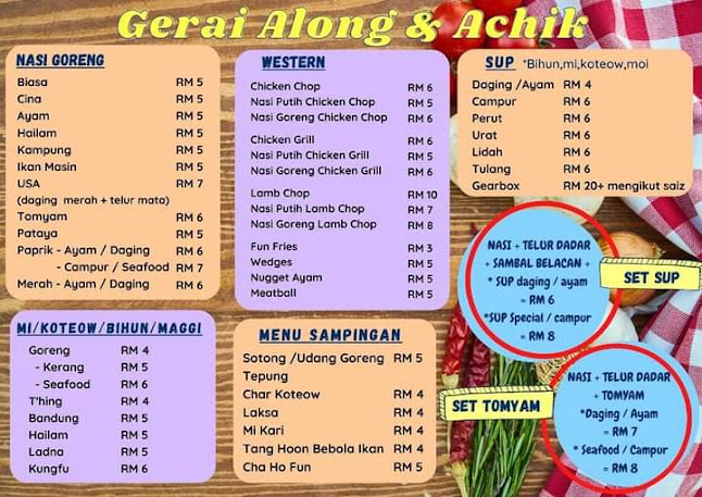 Medan Selera Teratai