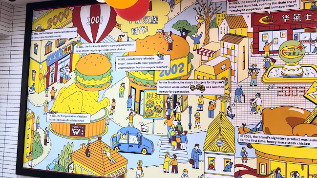 Comentarii opinii despre Wallace