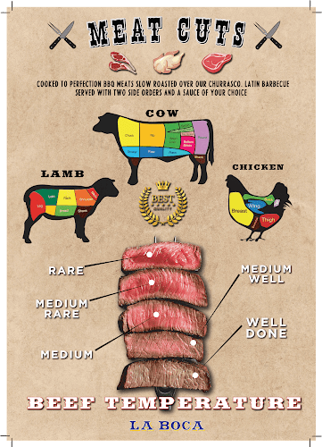 La Boca Latino Bar & Grill, Pavilion KL - Kuala Lumpur