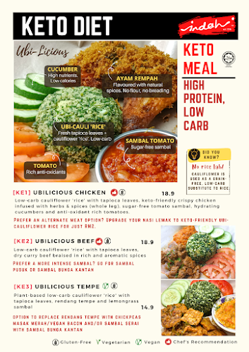 Comentarii opinii despre Indah Cafe. Event Space Rental. Trips. Cooking Class (Halal)