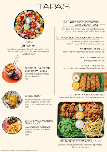 The Rabbit Hole - Gastronomi dan perhotelan