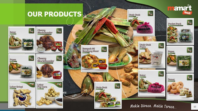 DFFS Halal Frozen Mart Klang - Gastronomi dan perhotelan