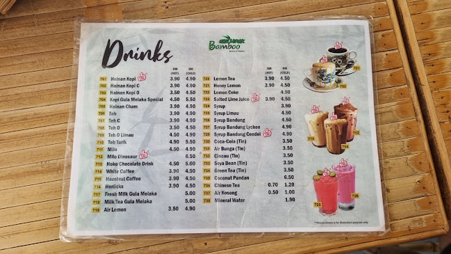 Lot 1875 Ground Floor, Marina Square, 2 Commercial Centre, 98000 Miri, Sarawak