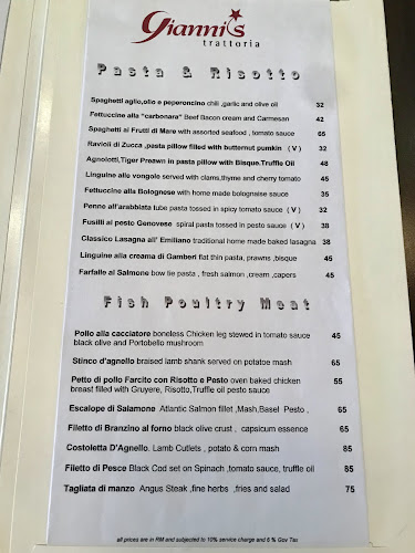 Comentarii opinii despre Gianni's Trattoria