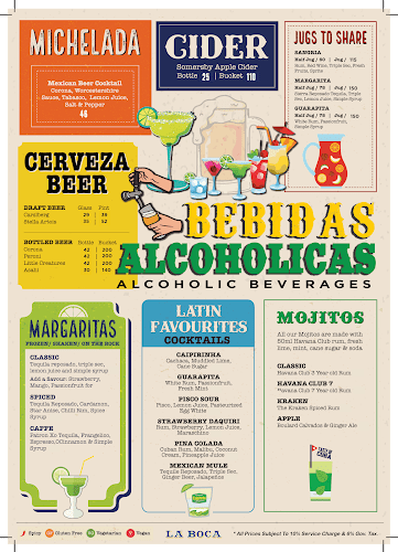 Opinii despre La Boca Latino Bar & Grill, Pavilion KL în Kuala Lumpur - Gastronomi dan perhotelan