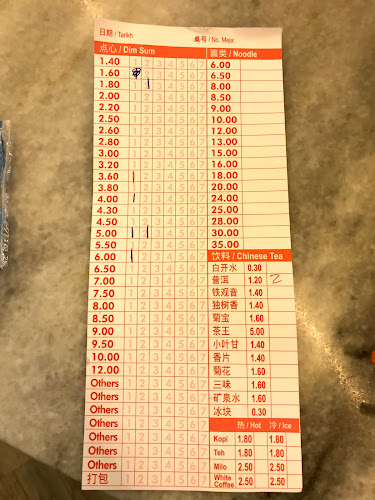 202-G6, Lorong Abu Siti, 10400 George Town, Penang