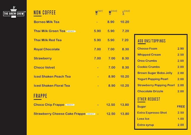 Opinii despre The Brew Crew Wireless Walk în Miri - Gastronomi dan perhotelan