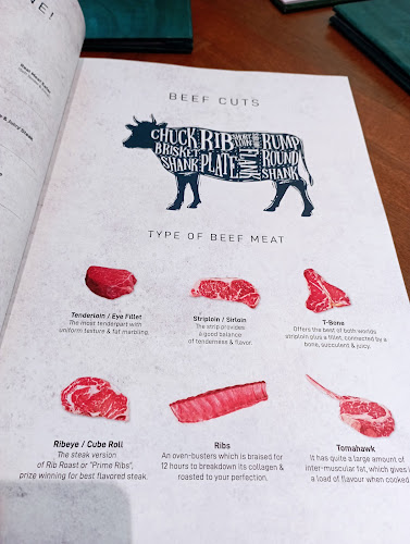 Opinii despre Me'nate Penang în George Town - Gastronomi dan perhotelan