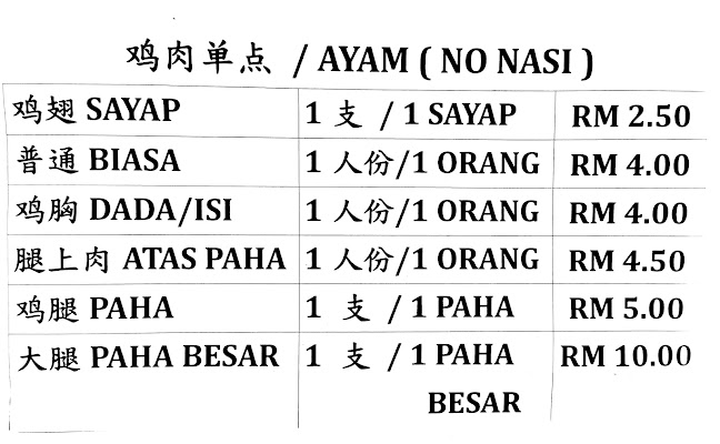 Country Chicken Rice - Gastronomi dan perhotelan
