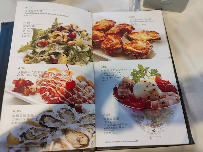 Seafood Market - Gastronomi dan perhotelan