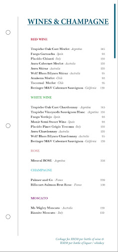 The Blackbird Wine Bar - Gastronomi dan perhotelan