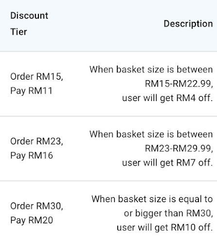 KEDAI KOPI CHAU YANG (POH KEE CHICKEN RICE)