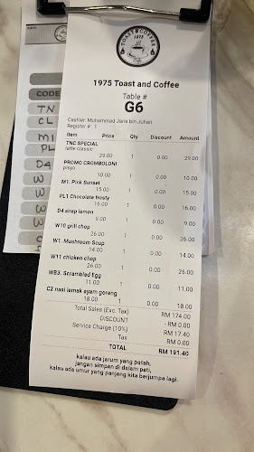 Comentarii opinii despre 1975 Toast & Coffee