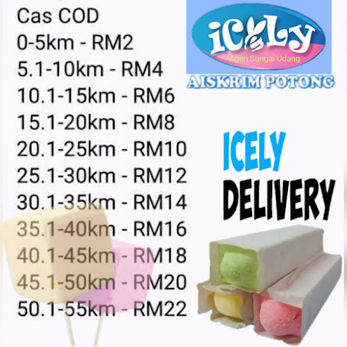 Icely Kedah