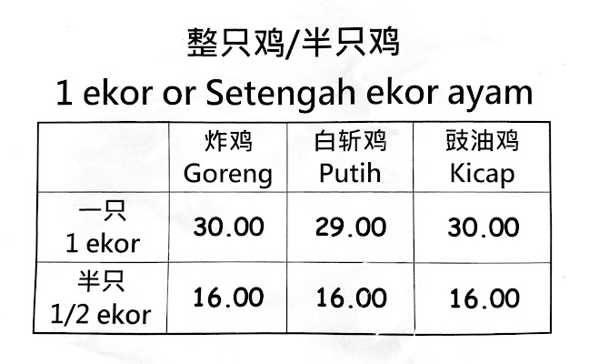 Opinii despre Country Chicken Rice în Miri - Gastronomi dan perhotelan
