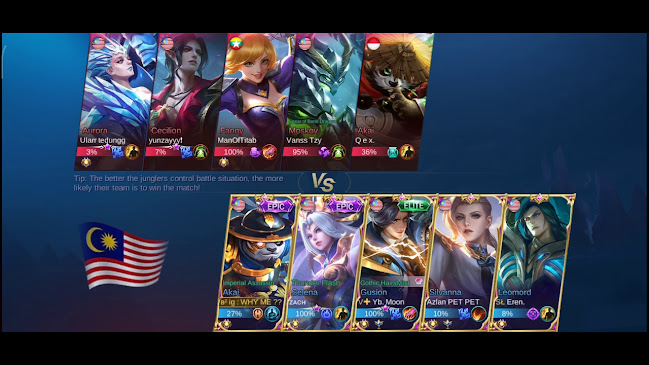 Fullamak Sup Tanjung Bendahara