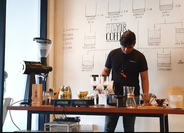 Teduhan Senja Cafe Sdn.Bhd - Gastronomi dan perhotelan