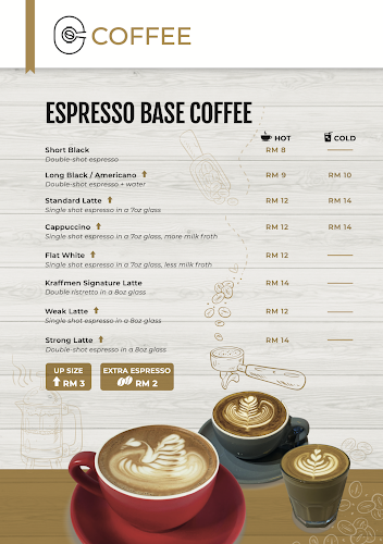 Opinii despre Kraffmen Cafe în George Town - Gastronomi dan perhotelan