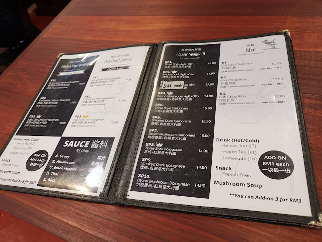 Buddies Cafe And Bar - Gastronomi dan perhotelan