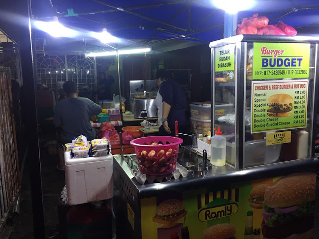Burger Budget
