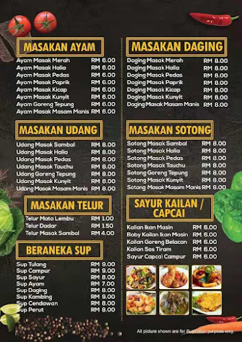 Empire Bistro - Gastronomi dan perhotelan