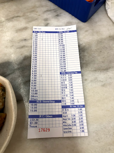 Comentarii opinii despre Star Dimsum