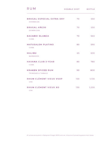 Level 59, Banyan Tree Kuala Lumpur, 2, Jalan Conlay, Vertigo, 50450 Kuala Lumpur, Wilayah Persekutuan Kuala Lumpur