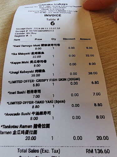 Ishiraku Izakaya - Gastronomi dan perhotelan