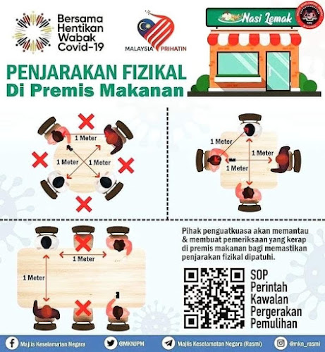 Opinii despre Nasi Lemak Panas 223 în Petaling Jaya - Gastronomi dan perhotelan