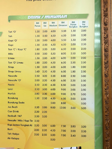 Restoran ABMH - Johor Bahru