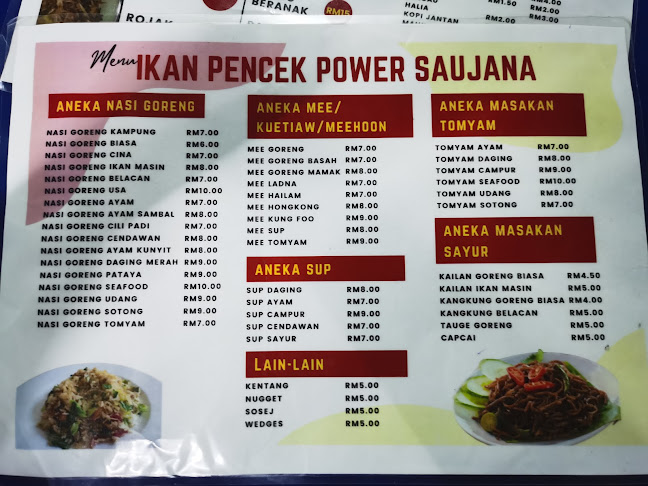 Ikan Pencek Plentong