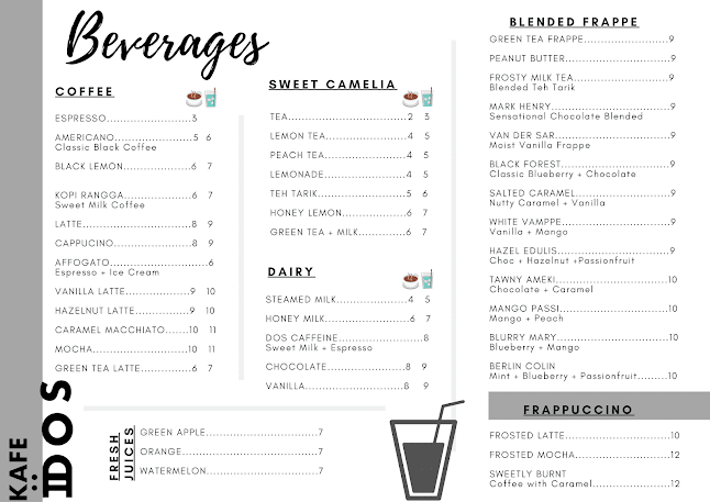 Opinii despre Dos Cafe în Shah Alam - Gastronomi dan perhotelan