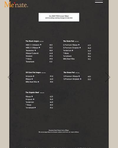 Me'nate Penang - Gastronomi dan perhotelan